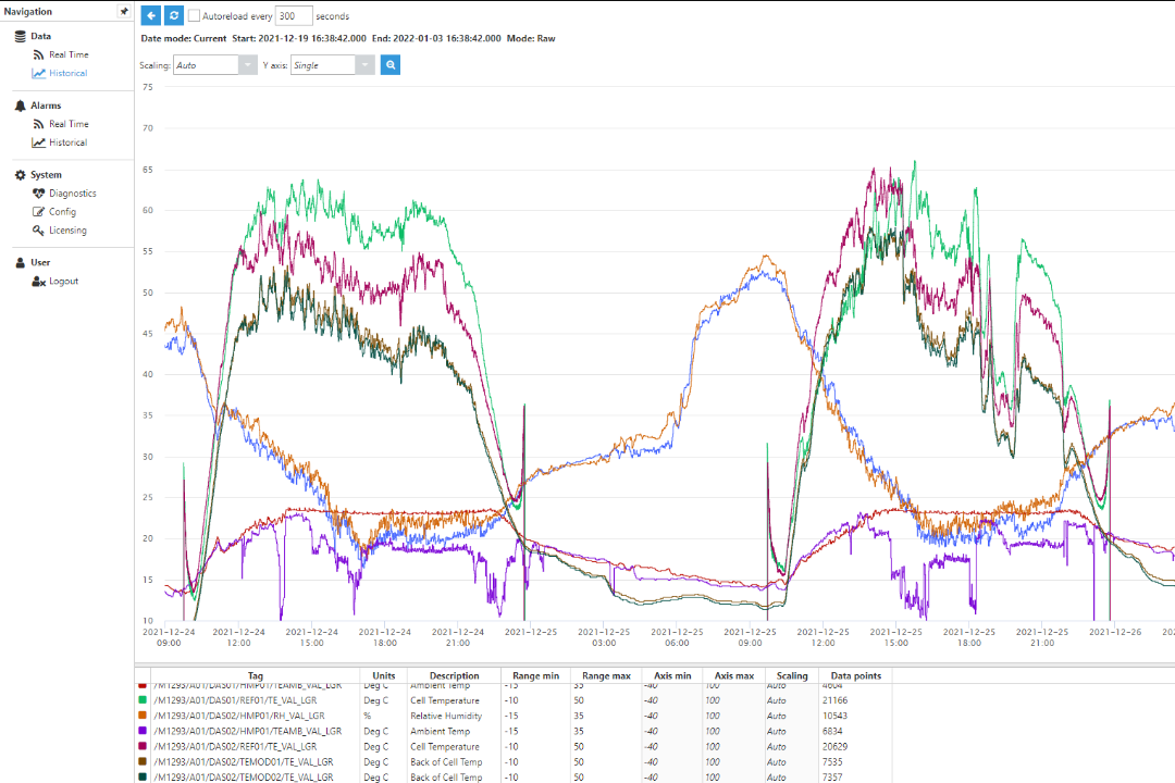 V.1.21-so-much-more-n3uron