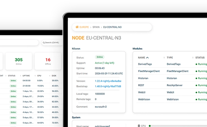 Monitor-Your-Node’s-Health-fleet-manager-n3uron-834×1194