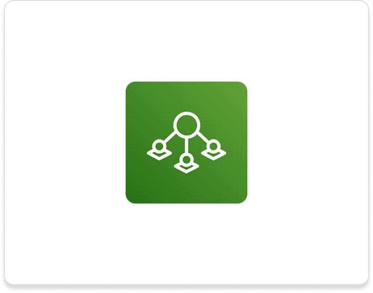 AWS IoT SiteWise logo