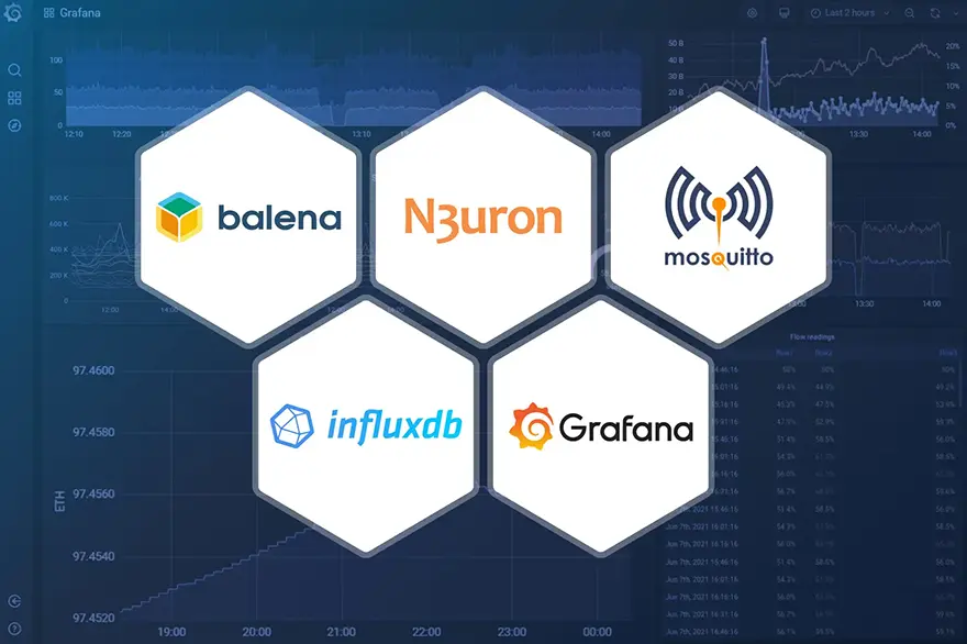 Blue background with Grafana interface showing graphs and data, featuring five hexagons representing the MING Stack with logos of balena, Mosquitto, InfluxDB, Grafana, and N3uron