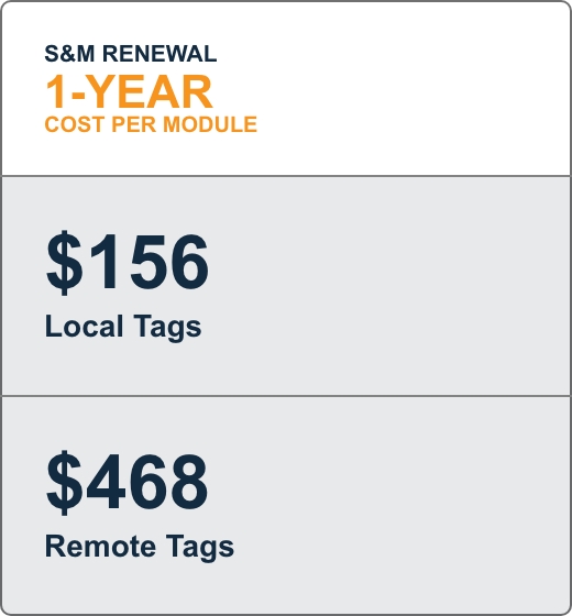 sm-renewal-one-year-usd US Dollar table price displays the costs of one-year S&M renewal for Local and Remote tags.