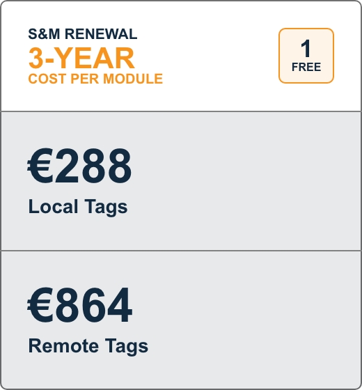 sm-renewal-three-years-eu Euro table price displays the costs of three-year S&M renewal for Local and Remote tags.