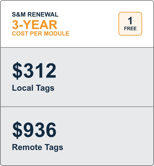 sm-renewal-three-years-usd US Dollar table price displays the costs of three-year S&M renewal for Local and Remote tags.