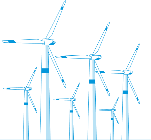 Data is Published from Edge Devices