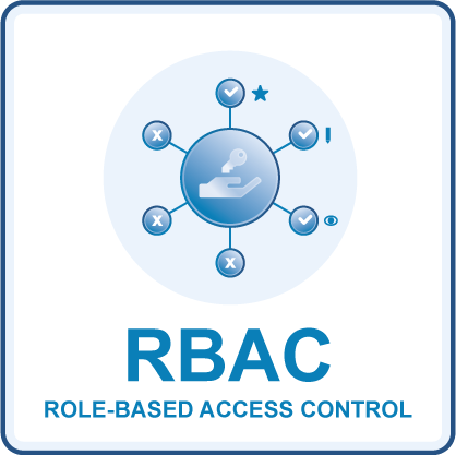 Icon showing a user figure surrounded by permission checkmarks and role indicators, labeled RBAC Role-Based Access Control, representing N3uron granular permission management