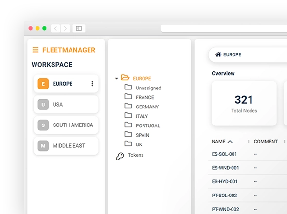 create-your-workspaces-fleet-manager-n3uron-834×1194